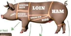 Ελληνικη Αγορά Κρεατος Χονδρικο εμποριο χοιρινού κρεατος